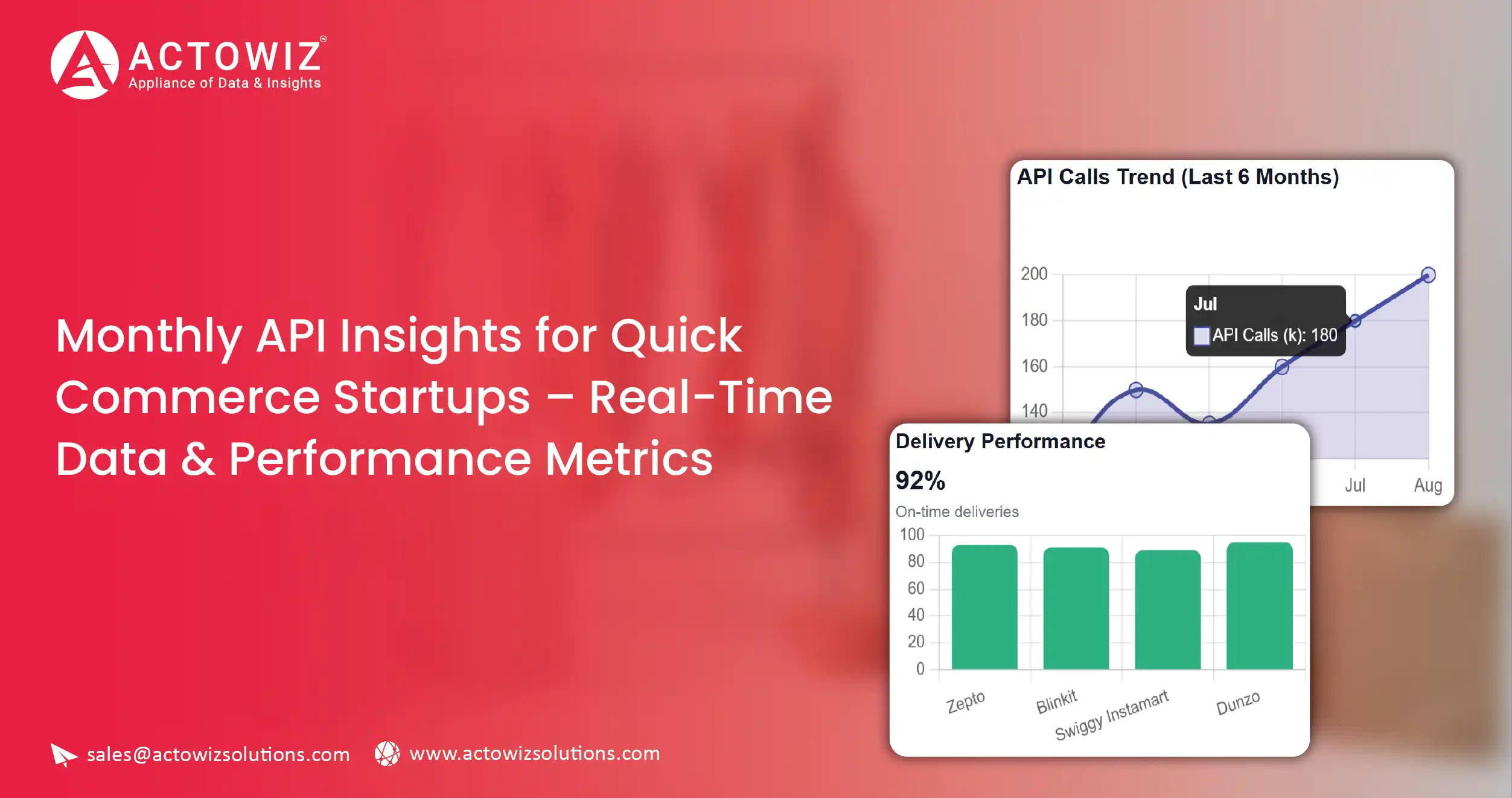 How-AI-Tracks-Cross-Platform-Price-Anomalies-in-UAE-Noon-vs-Amazon-ae-01